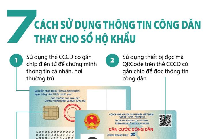 7 cách sử dụng thông tin công dân thay cho sổ hộ khẩu